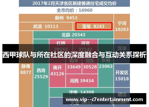西甲球队与所在社区的深度融合与互动关系探析 西甲球队与所在社区的深度融合与互动关系探析
