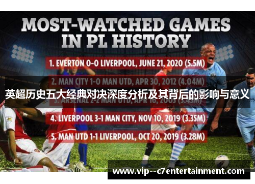 英超历史五大经典对决深度分析及其背后的影响与意义