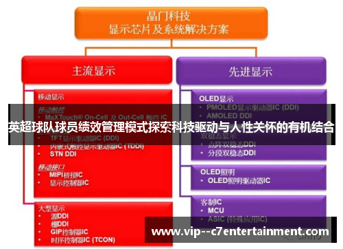 英超球队球员绩效管理模式探索科技驱动与人性关怀的有机结合
