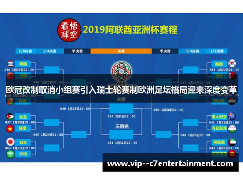 欧冠改制取消小组赛引入瑞士轮赛制欧洲足坛格局迎来深度变革