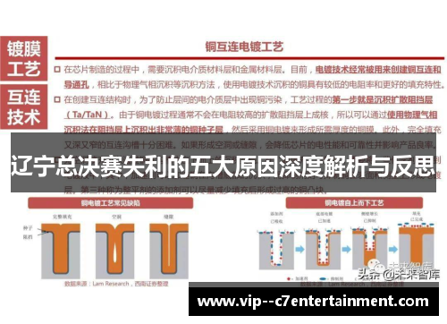 辽宁总决赛失利的五大原因深度解析与反思
