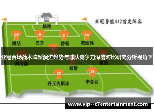 亚冠赛场战术阵型演进趋势与球队竞争力深度对比研究分析视角下